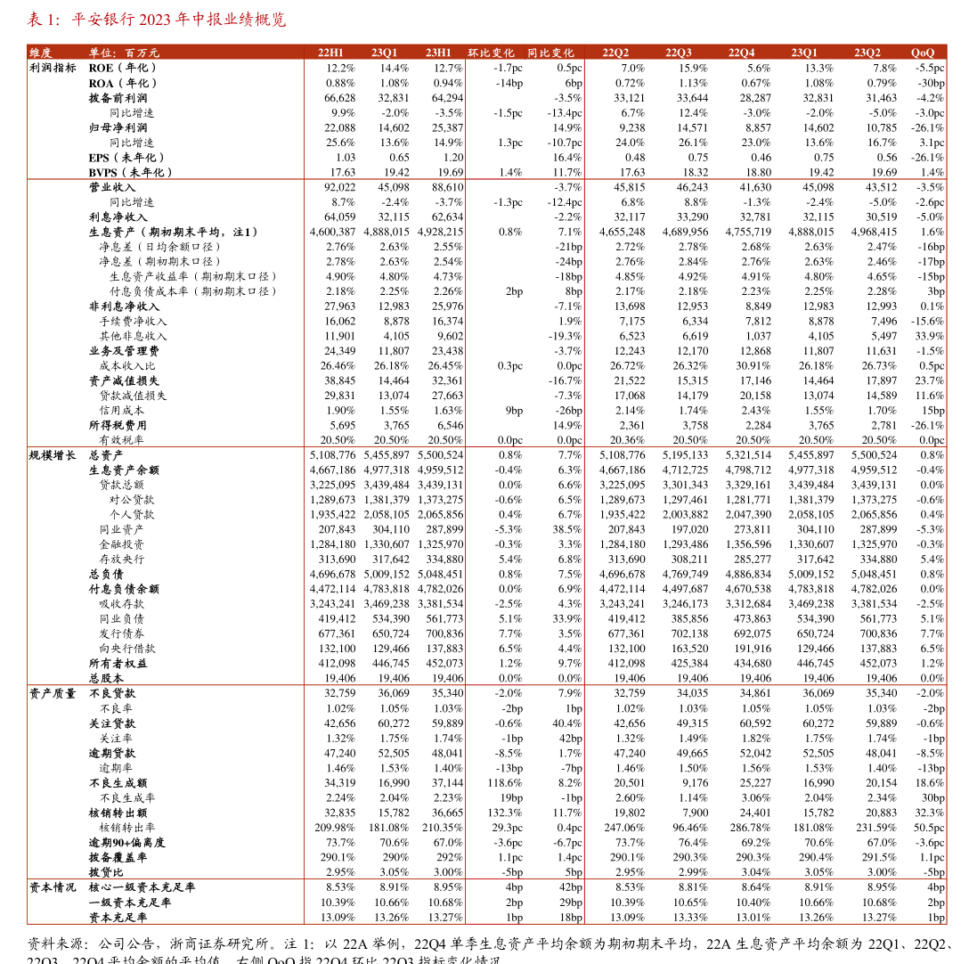 利歐股份 關(guān)于公司為關(guān)聯(lián)方提供擔保的進展公告及承接檔案服務(wù)外包業(yè)務(wù)的相關(guān)說明